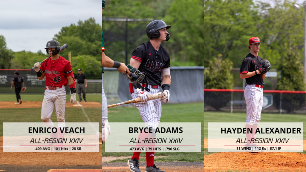 Three Warriors Named To All-Region XXIV