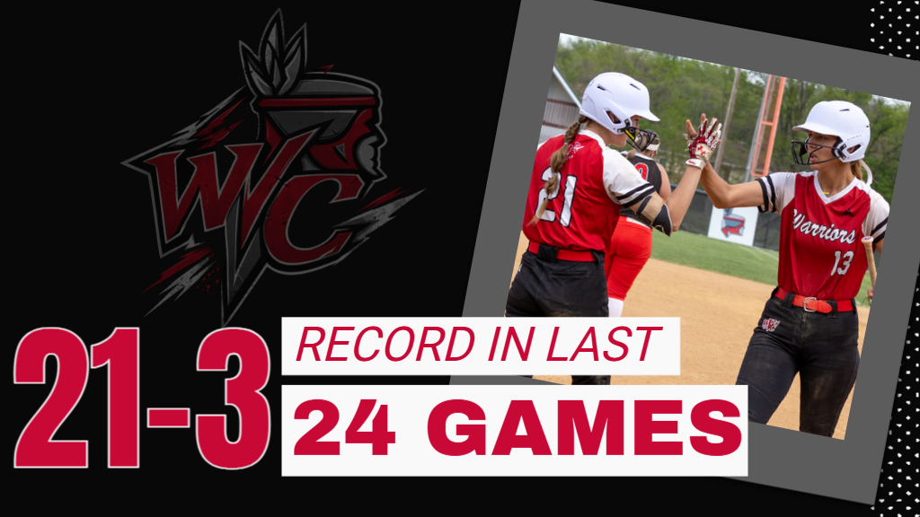 Lady Warriors Firing On All Cylinders